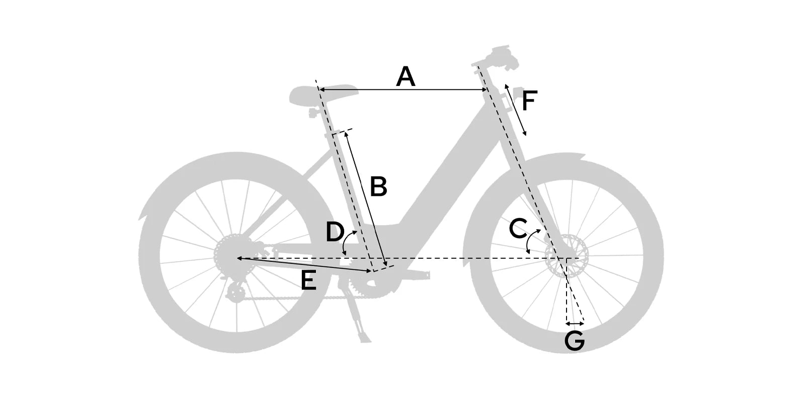 City eBike Geometry