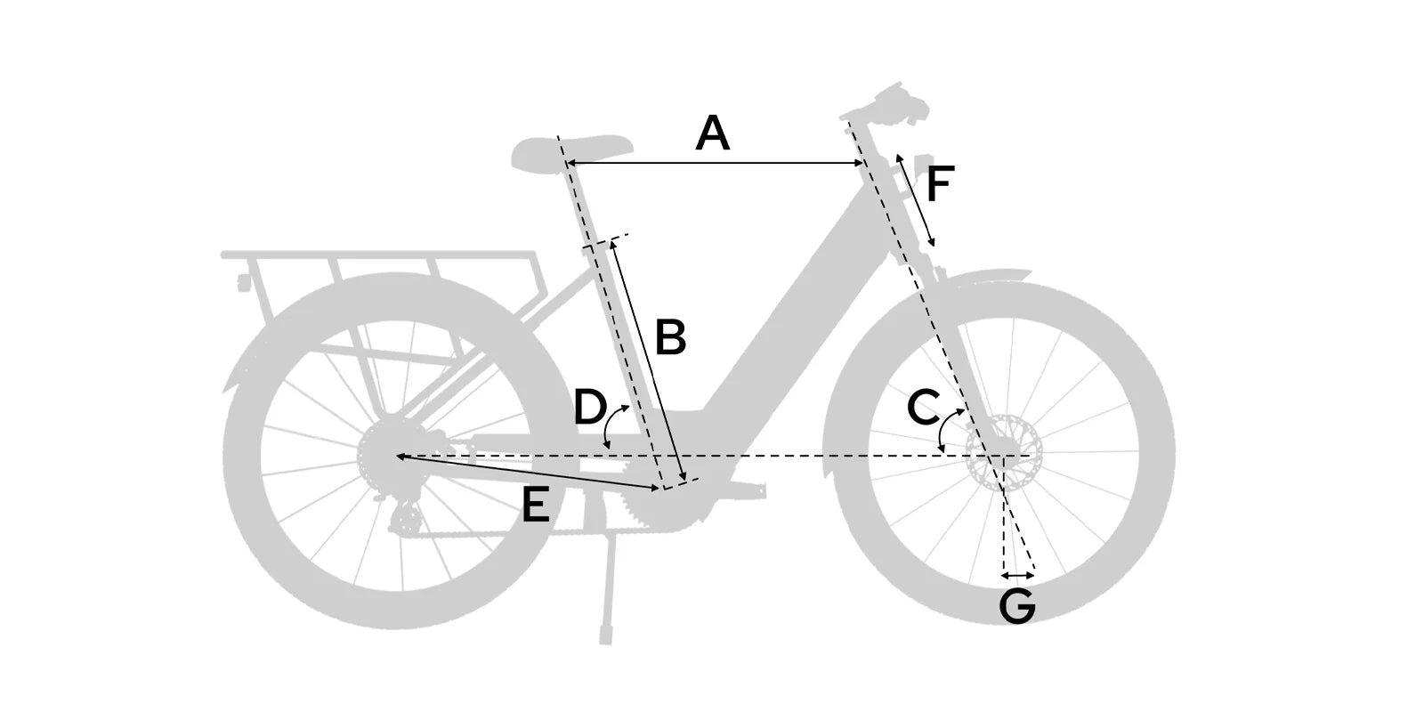 cikada touring-Geometries